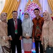 Cung