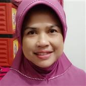 Giải